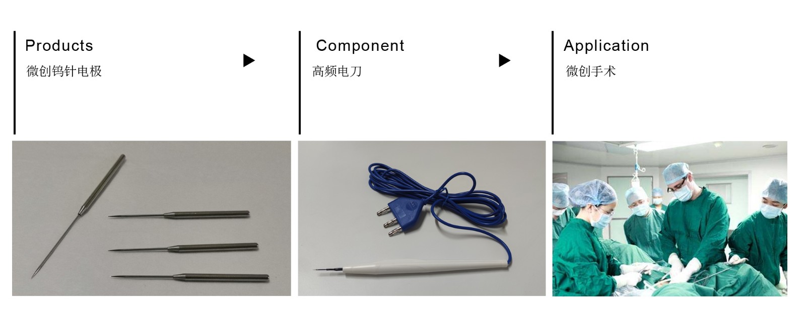 鎢針應(yīng)用副本.jpg